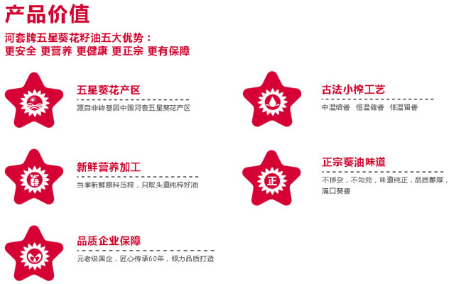 产品价值